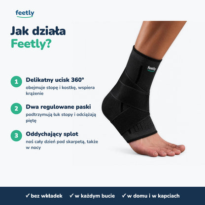 Opaska Feetly™