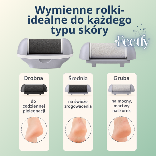 Feetly - elektryczny pilnik do stóp LED, wodoodporny, zestaw 18w1